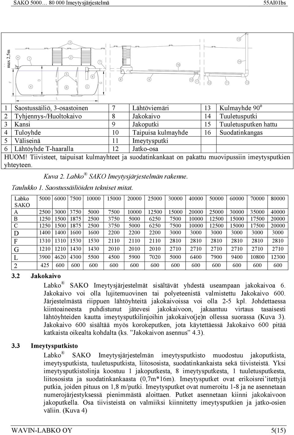 Kuva 2. Labko SAKO Imeytysjärjestelmän rakenne. Taulukko 1. Saostussäiliöiden tekniset mitat.