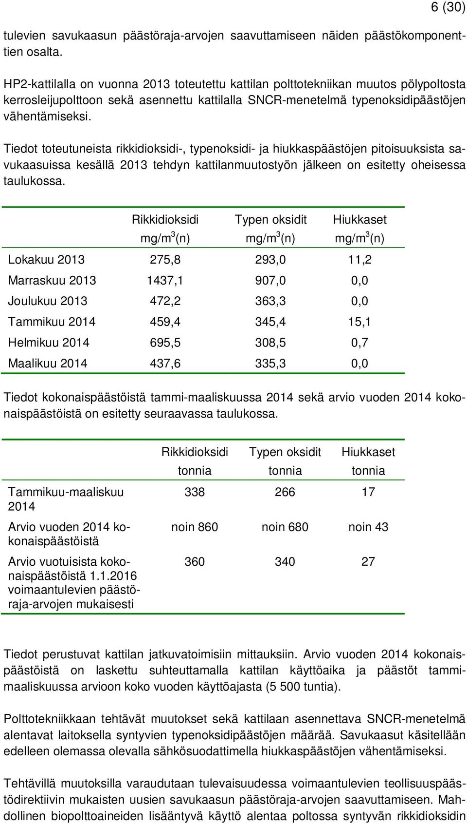 Tiedot toteutuneista rikkidioksidi-, typenoksidi- ja hiukkaspäästöjen pitoisuuksista savukaasuissa kesällä 2013 tehdyn kattilanmuutostyön jälkeen on esitetty oheisessa taulukossa.