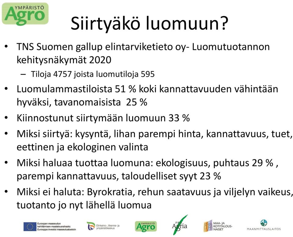 koki kannattavuuden vähintään hyväksi, tavanomaisista 25 % Kiinnostunut siirtymään luomuun 33 % Miksi siirtyä: kysyntä, lihan parempi