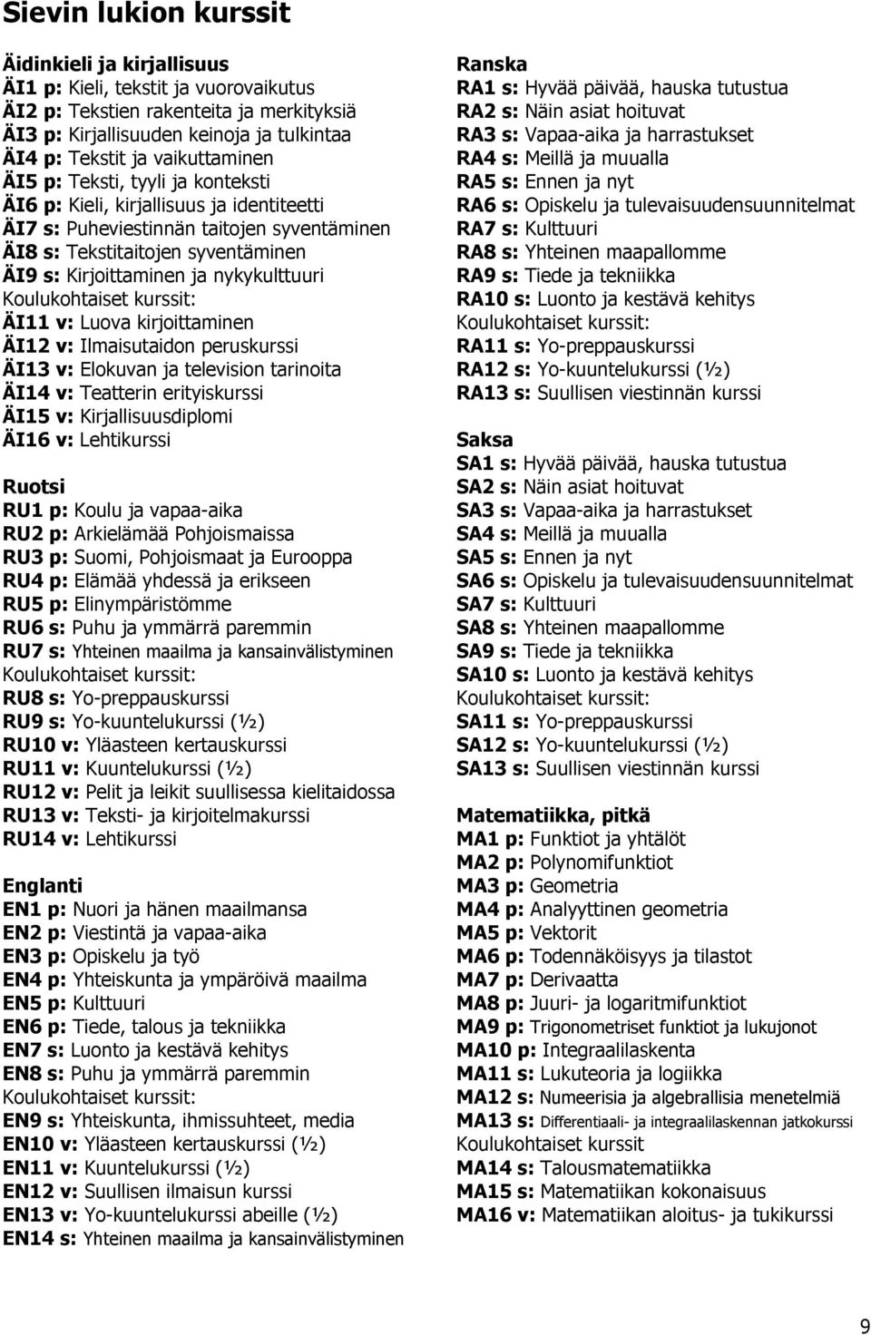 nykykulttuuri ÄI11 v: Luova kirjoittaminen ÄI12 v: Ilmaisutaidon peruskurssi ÄI13 v: Elokuvan ja television tarinoita ÄI14 v: Teatterin erityiskurssi ÄI15 v: Kirjallisuusdiplomi ÄI16 v: Lehtikurssi