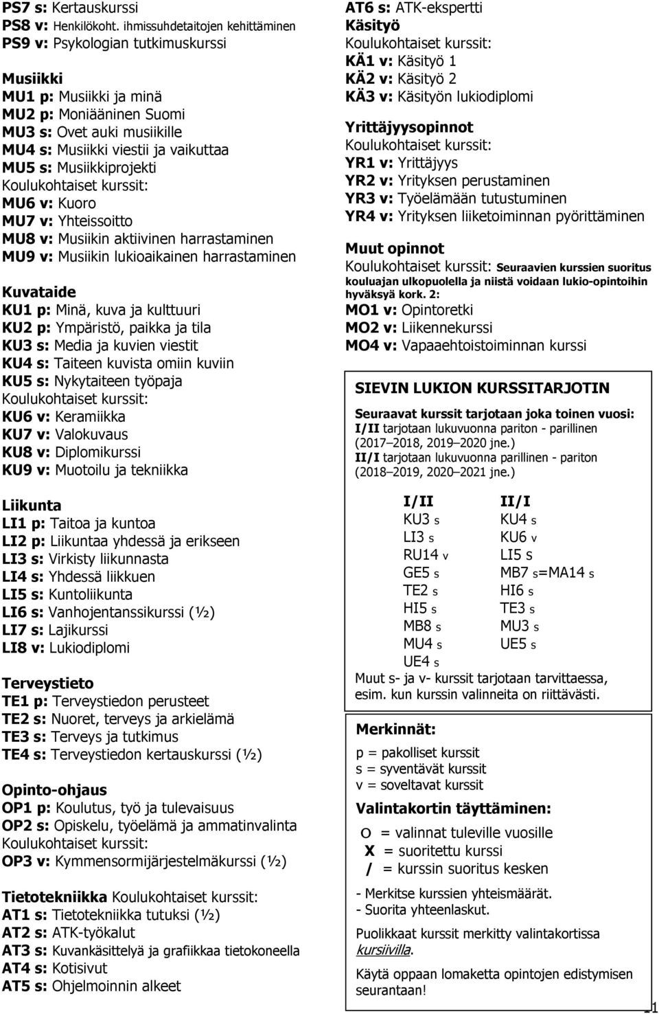 Musiikkiprojekti MU6 v: Kuoro MU7 v: Yhteissoitto MU8 v: Musiikin aktiivinen harrastaminen MU9 v: Musiikin lukioaikainen harrastaminen Kuvataide KU1 p: Minä, kuva ja kulttuuri KU2 p: Ympäristö,