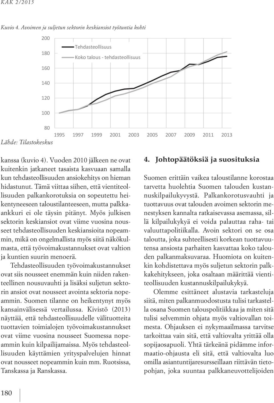Avoimen ja suljetun sektorin keskiansiot työtuntia kohti 200 180 Tehdasteollisuus Koko talous - tehdasteollisuus 160 140 120 100 80 1995 1997 1999 2001 2003 2005 2007 2009 2011 2013 Lähde:
