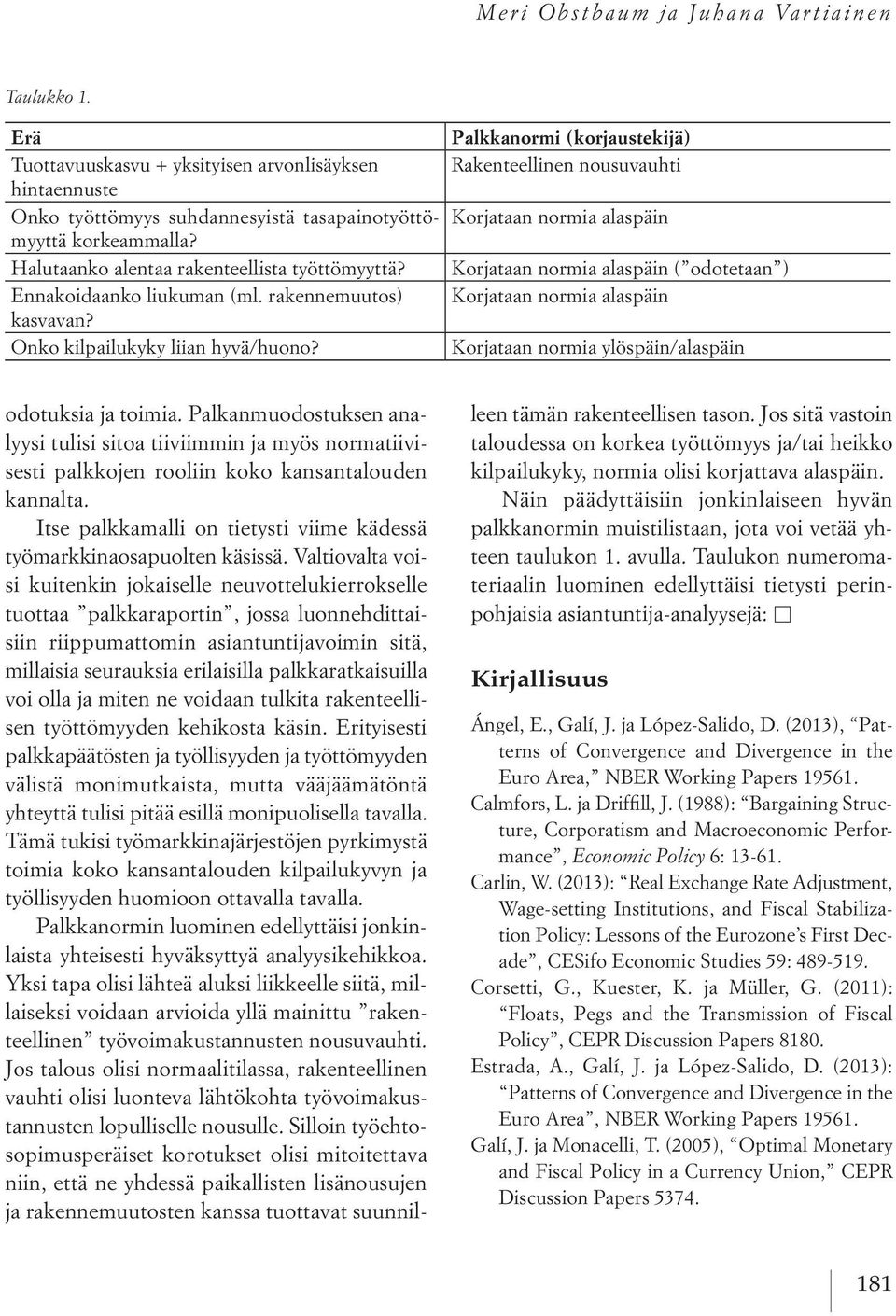 Palkkanormi (korjaustekijä) Rakenteellinen nousuvauhti Korjataan normia alaspäin Korjataan normia alaspäin ( odotetaan ) Korjataan normia alaspäin Korjataan normia ylöspäin/alaspäin odotuksia ja