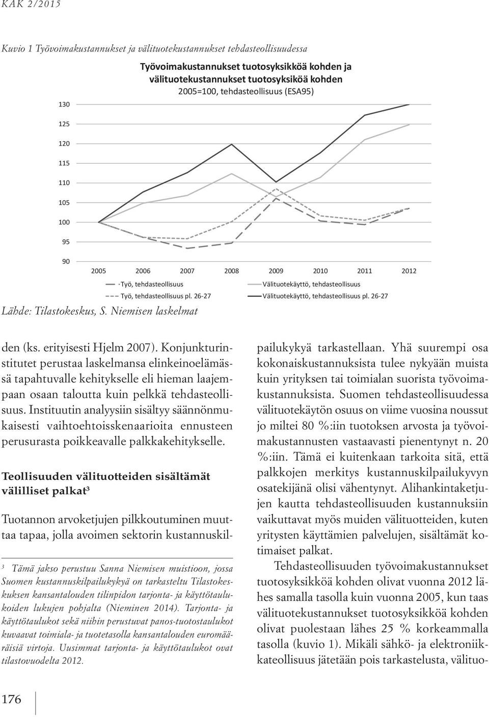 26-27 Välituotekäyttö, tehdasteollisuus pl. 26-27 Lähde: Tilastokeskus, S. Niemisen laskelmat Kuvio 3. Työkustannusten rakenteellinen nousuvauhti ja toteutunut kehitys den (ks.