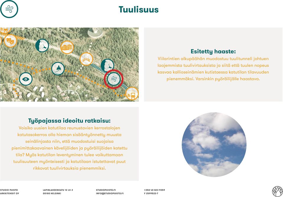 Työpajassa ideoitu ratkaisu: Voisiko uusien katutilaa reunustavien kerrostalojen katutasokerros olla hieman sisääntyönnetty muusta seinälinjasta niin, että