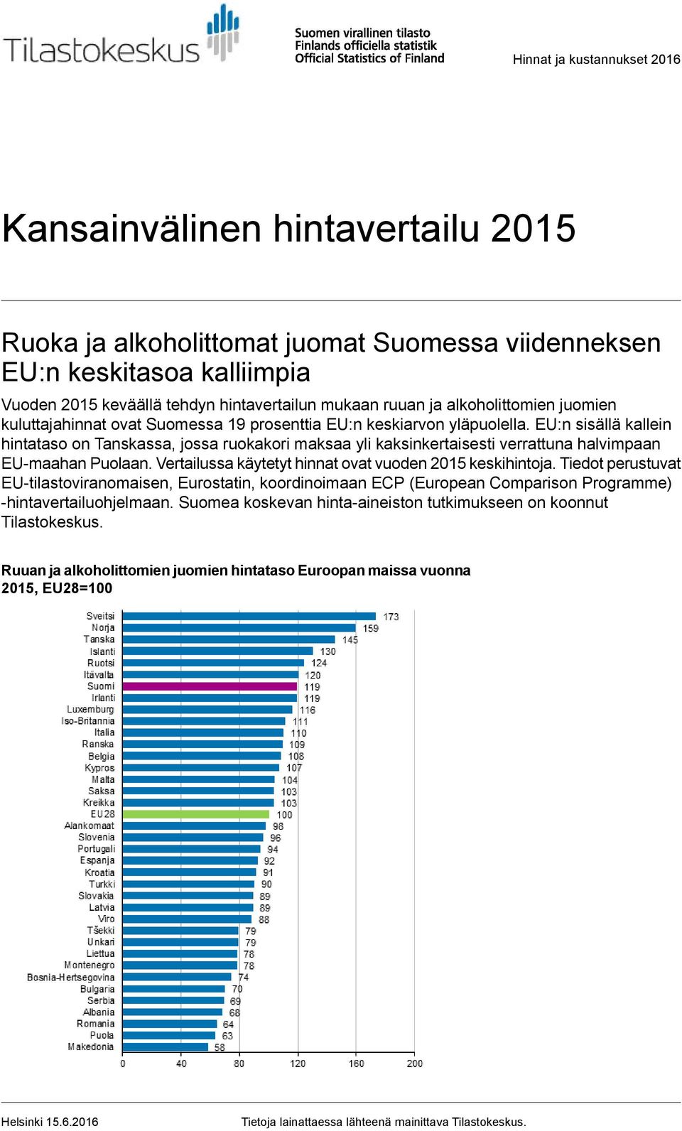 EU:n sisällä kallein hintataso on Tanskassa, jossa ruokakori maksaa yli kaksinkertaisesti verrattuna halvimpaan EU-maahan Puolaan. Vertailussa käytetyt hinnat ovat vuoden 2015 keskihintoja.