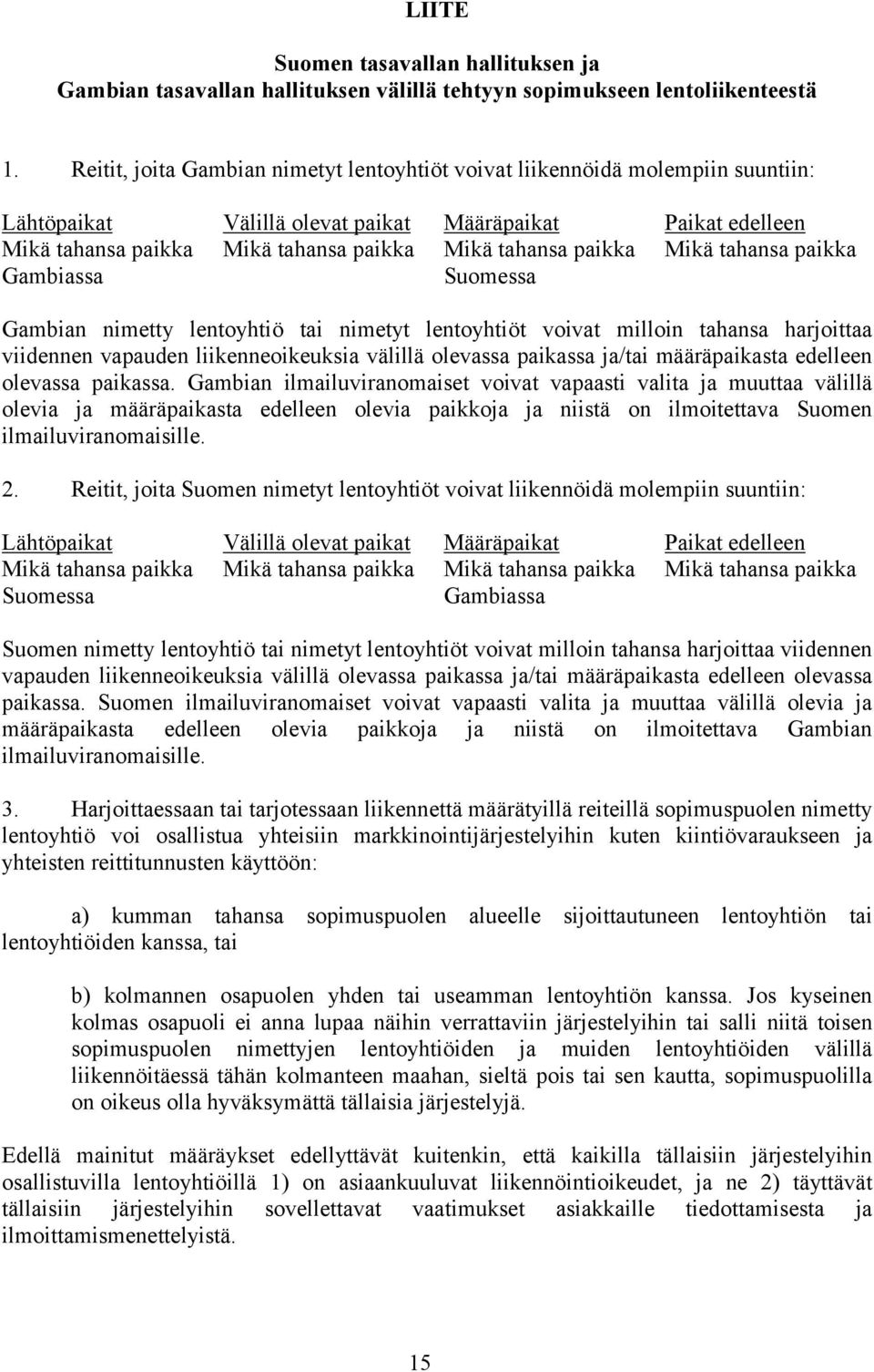 paikka Mikä tahansa paikka Gambiassa Suomessa Gambian nimetty lentoyhtiö tai nimetyt lentoyhtiöt voivat milloin tahansa harjoittaa viidennen vapauden liikenneoikeuksia välillä olevassa paikassa