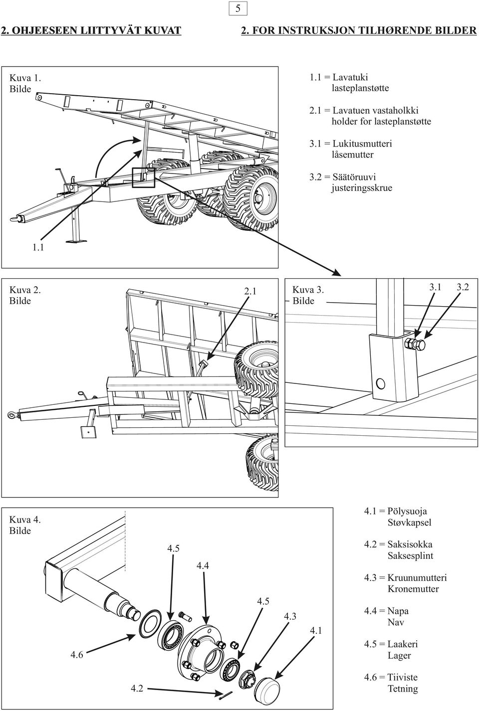 1 = Pölysuoja Støvkapsel Kuva 4. 4.2 = Saksisokka Saksesplint 4.5 4.4 4.3 = Kruunumutteri Kronemutter 4.5 4.3 4.