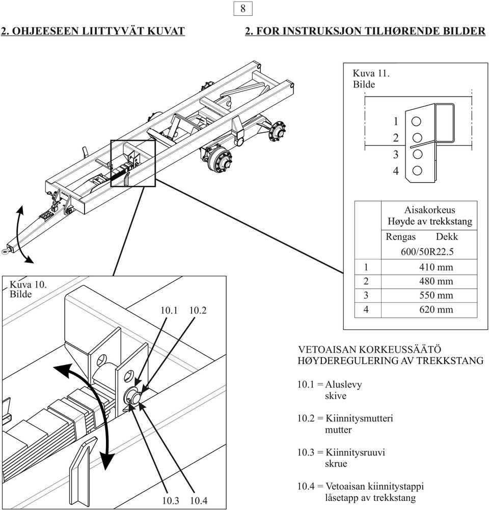 2 410 mm 480 mm 550 mm 620 mm VETOAISAN KORKEUSSÄÄTÖ HØYDEREGULERING AV TREKKSTANG 10.
