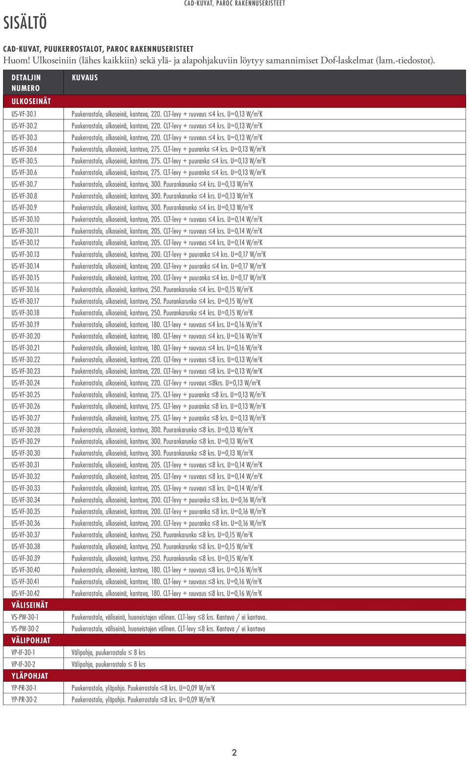 14 US-VF-30.15 US-VF-30.16 US-VF-30.17 US-VF-30.18 US-VF-30.19 US-VF-30.20 US-VF-30.21 US-VF-30.22 US-VF-30.23 US-VF-30.24 US-VF-30.25 US-VF-30.26 US-VF-30.27 US-VF-30.28 US-VF-30.29 US-VF-30.