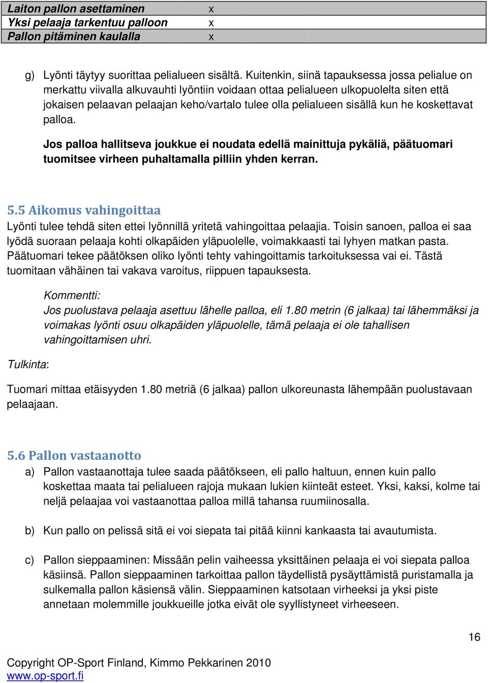 sisällä kun he koskettavat palloa. Jos palloa hallitseva joukkue ei noudata edellä mainittuja pykäliä, päätuomari tuomitsee virheen puhaltamalla pilliin yhden kerran. 5.