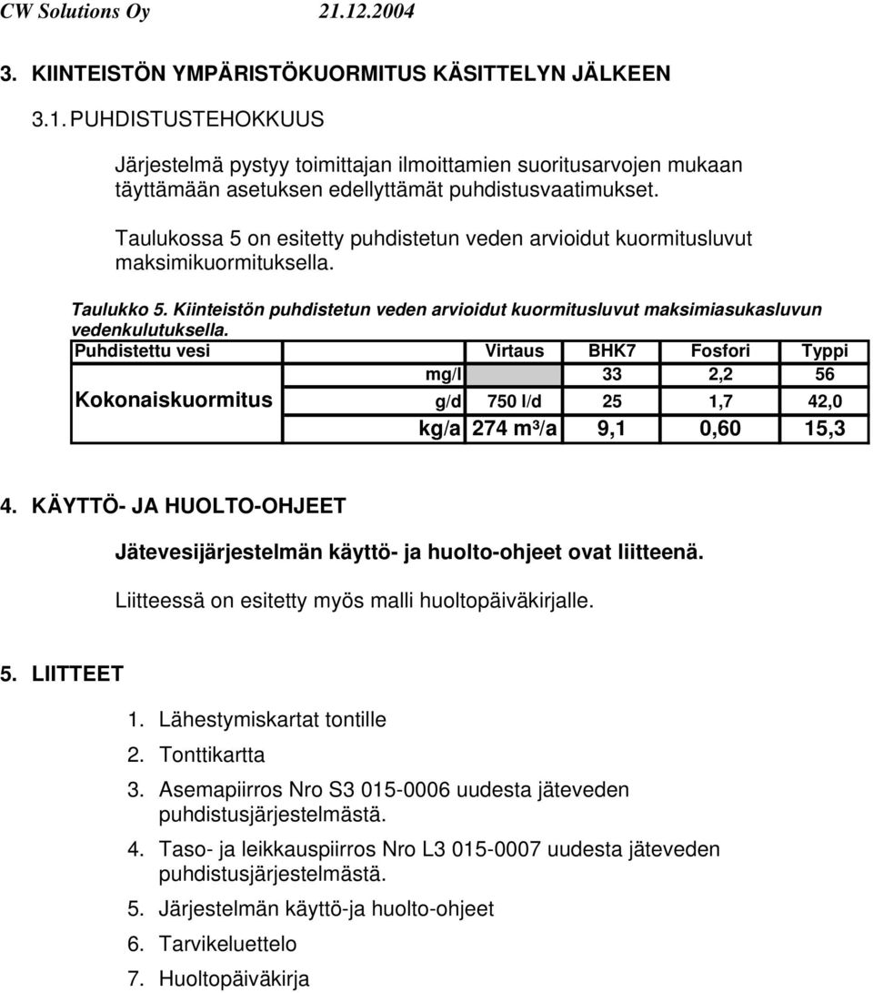 Puhdistettu vesi Virtaus BHK7 Fosfori Typpi mg/l 33 2,2 56 Kokonaiskuormitus g/d 750 l/d 25 1,7 42,0 kg/a 274 m³/a 9,1 0,60 15,3 4.