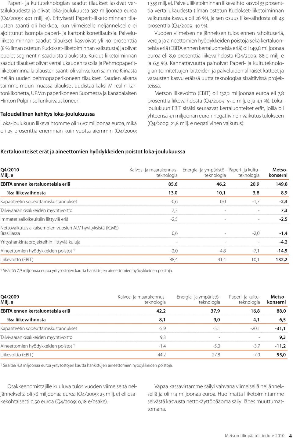 Palveluliiketoiminnan saadut tilaukset kasvoivat yli 40 prosenttia (8 % ilman ostetun Kudokset-liiketoiminnan vaikutusta) ja olivat puolet segmentin saaduista tilauksista.