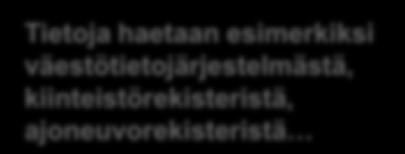 Omat tietoni -sivu kokoaa käyttäjän tietoja