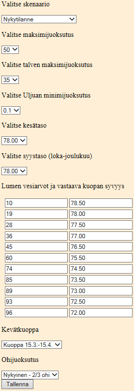 48 maksimijuoksutus Uljuan voimalaitokselta, minimijuoksutus Uljuan voimalaitokselta, kesä- ja syystaso, lumen vesiarvot ja vastaavat kuopan syvyydet sekä kevätkuopan ajankohta (kuva 24).