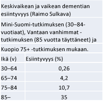 Uhkana vuoteen 2020 nostetaan heikko väestökehitys ja väestön väheneminen, lapsi- ja nuorisoikäluokkien alueellisesti epätasainen kehitys, kouluverkon harvenemisen vaikutukset/koulutuksen