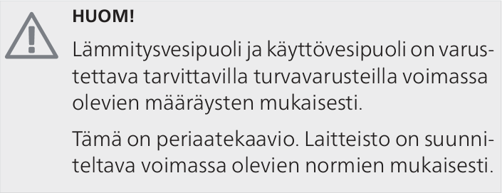 NIBE SMO 20 Putkikytkentä (sähkövastus ennen vaihtoventtiiliä) AA25 SMO 20 BT1 Ulkolämpö lan anturi BT6 Lämpö la-anturi, käy öveden tuotanto BT7 Lämpö la-anturi, käy övesi huippu BT25 Lämpö