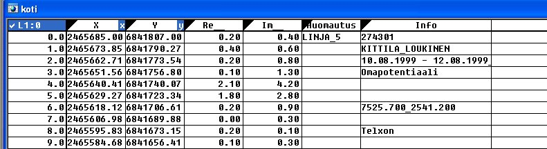 37 Kuva 71. SP:n yleiset ominaisuudet on kopioitu. Kuva 72.