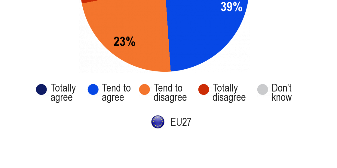 EUROPPALAISET JA KRIISI 4.