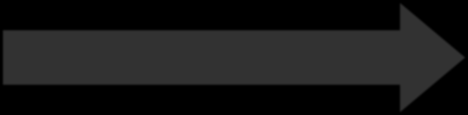 National Science Advisory Board for Biosecurity (NSABB) pyydettiin arvioimaan tutkimukset niiden potentiaalisen kaksikäyttöisyyden vuoksi H5N1-tutkimusten aikajana Tutkimukset: Kawaoka > Nature