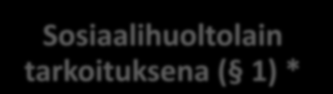 Terveydenhuoltolain tarkoituksena ( 2) edistää ja ylläpitää väestön terveyttä ja hyvinvointia kaventaa väestöryhmien välisiä terveyseroja vahvistaa kunnan eri toimialojen välistä ja muiden