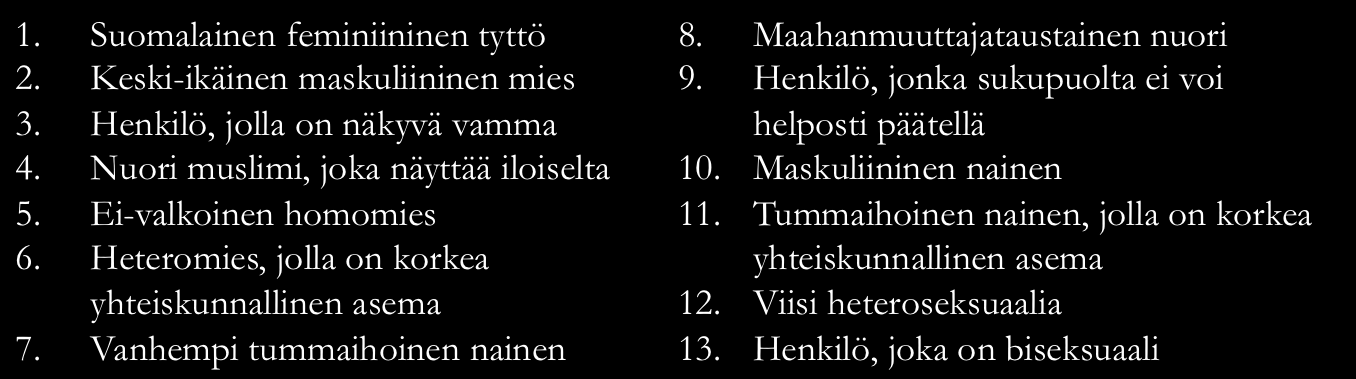 Kuka saa näkyä? Harjoituksen avulla tehdään yhteiskuntaan liittyviä normeja näkyväksi. Jaa pienryhmille esimerkiksi sanomalehtiä tai aikakauslehtiä.