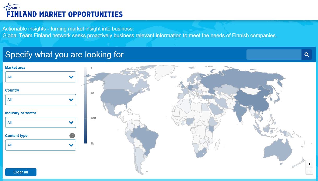 Finpro