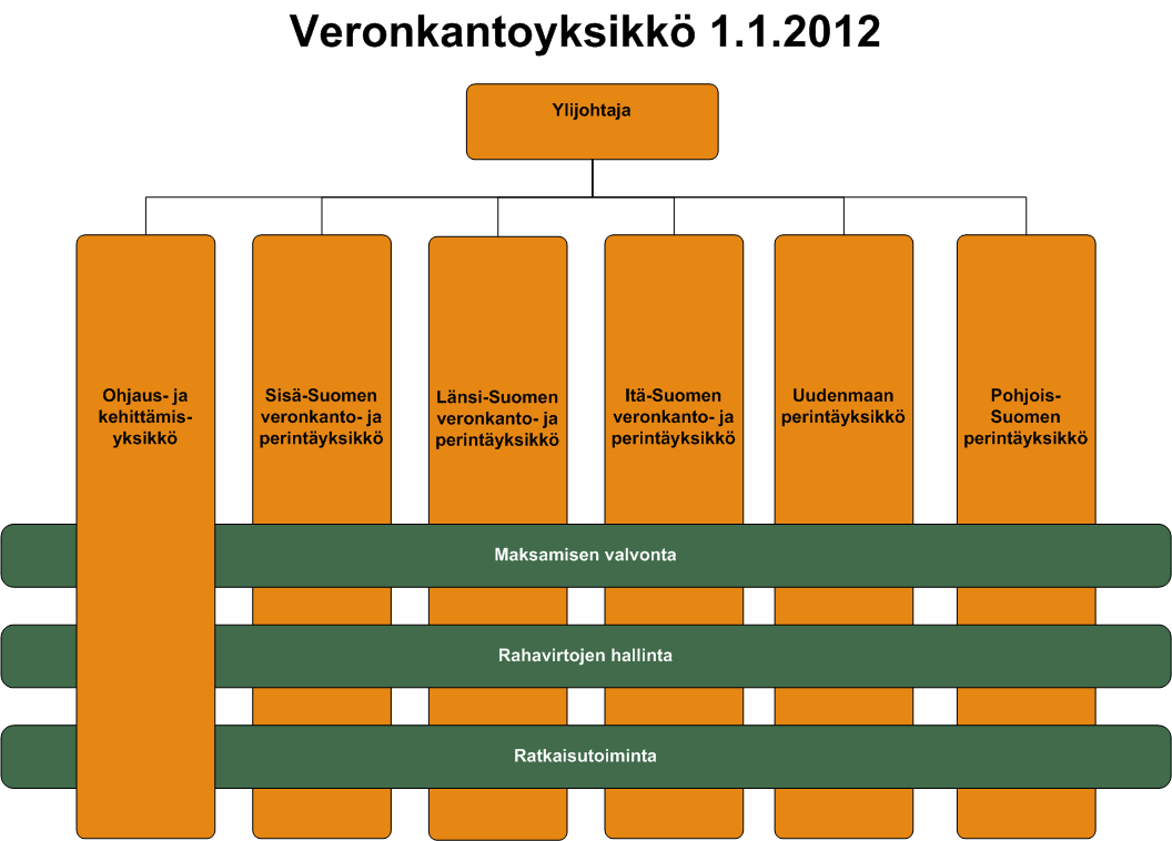 Liite 1 1 (1) Liite 1.