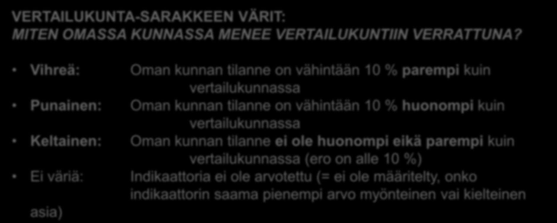 VERTAILUKUNTA-SARAKKEEN VÄRIT: MITEN OMASSA KUNNASSA MENEE VERTAILUKUNTIIN VERRATTUNA?