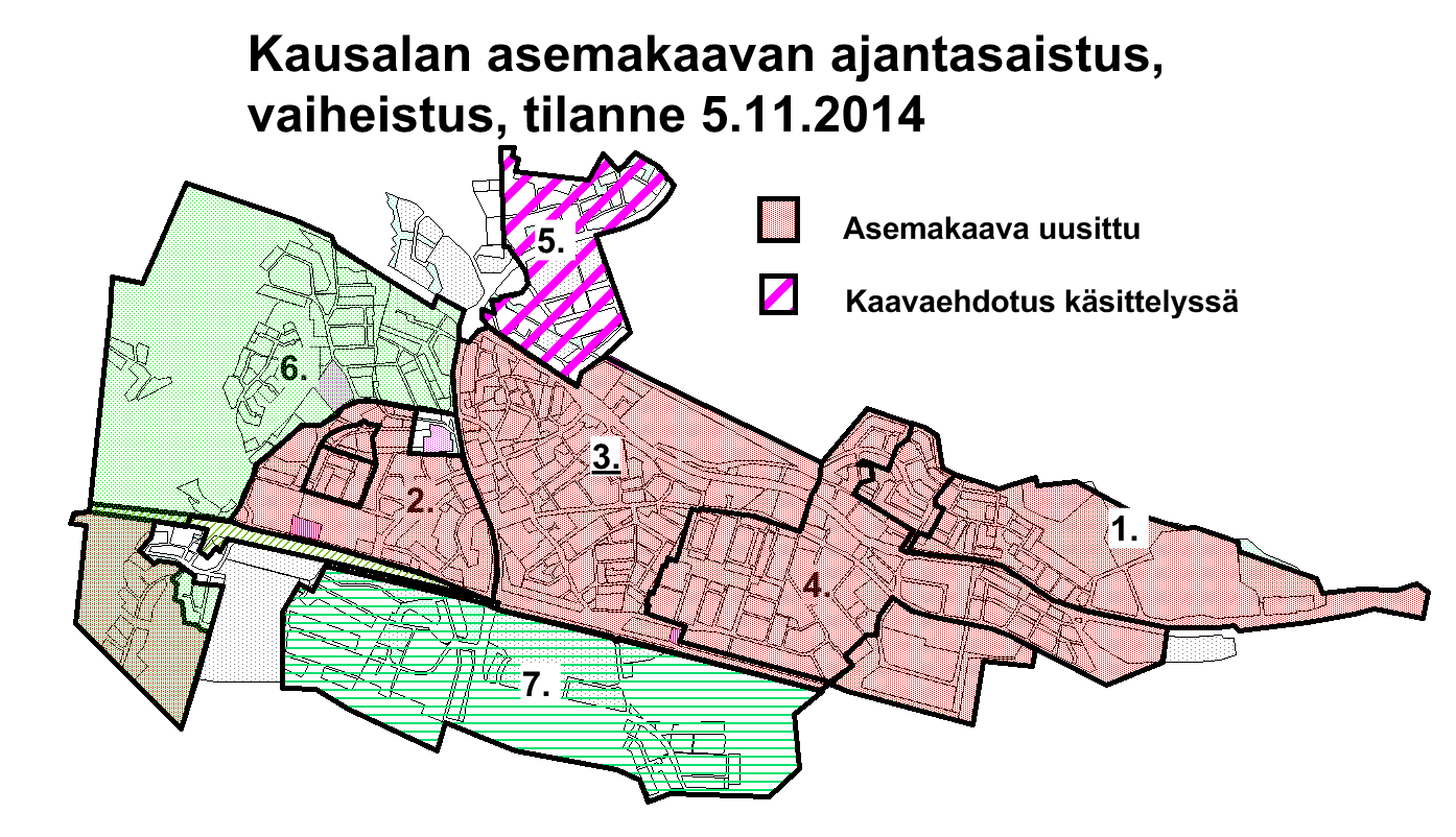 Liite 5: Kausalan