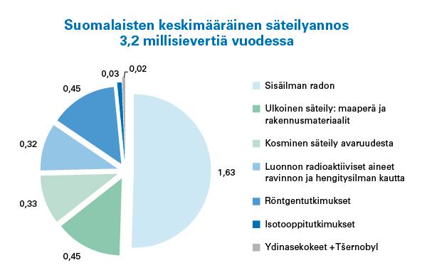 Miksi?