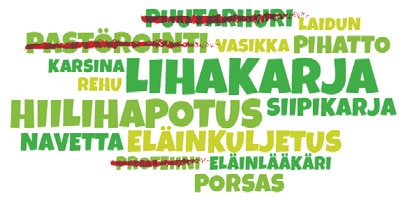 LIHA ON HELPPO JA MONIPUOLINEN MIKÄ? A. Rauta B. Vastustuskyky C. Vitamiini D. Kivennäisaine E. Proteiini F. Lautasmalli G. Sekasyöjä H. Pehmeä I.