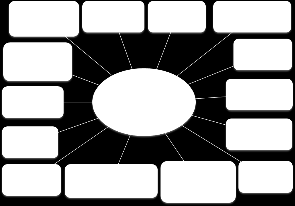 21 3.2 Mobiilioppiminen Mobiilioppiminen on laaja käsite. Se ei ole vain mobiililaitteiden ja -sovellusten käyttöä opetuksessa, vaan koostuu useasta eri osa-alueesta. Osa-alueet on esitelty kuvassa 1.