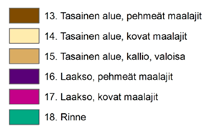 rannikolta tarkempaa paikkatietoa vedenalaisista maisemista, niiden sisältämistä elinympäristöistä sekä lajien levinneisyydestä.