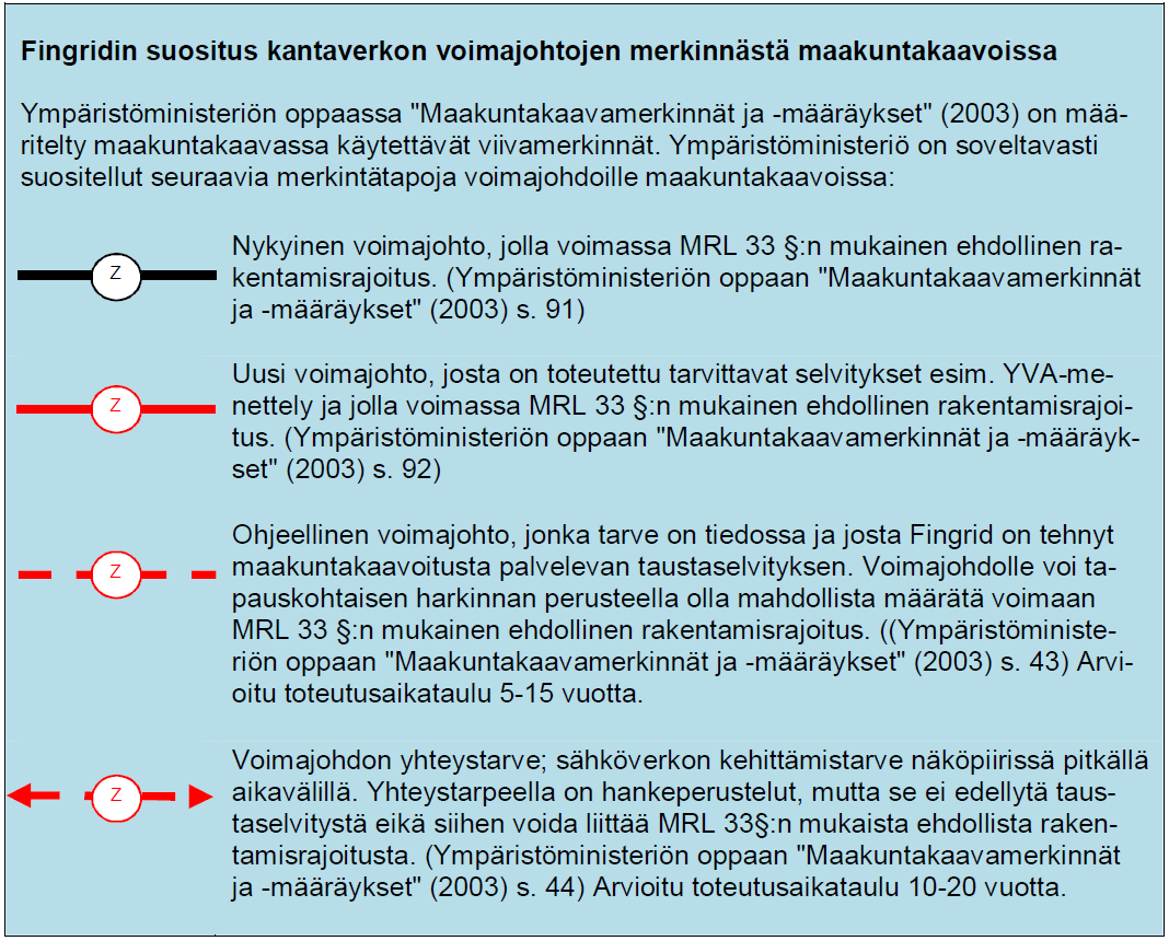 toehtojen määrä kasvaa suureksi, on yleensä tarkoituksenmukaisempaa käyttää yhteystarvetta osoittavaa merkintää.