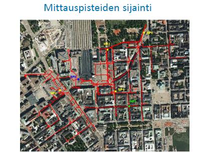 reaaliaikainen monitorointi jatkuva