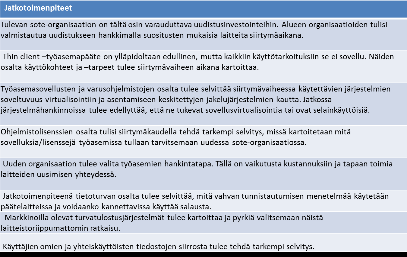 18 (90) Turvatulostusratkaisun selvittäminen, valinta ja käyttöönoton aloitus Työasemien ja tulostinten asentaminen uuteen ympäristöön (rinnakkain verkkojen rakentamisen kanssa) Käyttäjien
