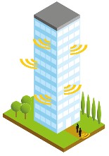 http://ec.europa.