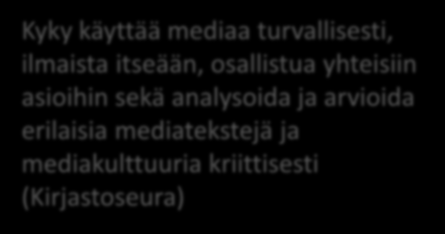 Monilukutaito opsin mukaan 1 Erilaisten tekstien tulkitsemisen, tuottamisen ja arvottamisen taitoja, jotka auttavat oppilaita ymmärtämään monimuotoisia kulttuurisia viestinnän muotoja sekä