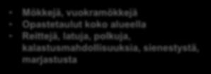 4. Paljakan maankäyttösuunnitelma Toimenpiteitä ja maankäyttöä koskevan kyselyn tulokset - Mitä toimintoja ja palveluja tulisi olla?