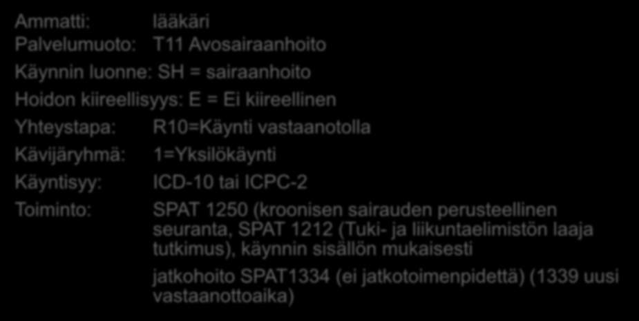 Esim. kirjaamismalli TULES-vaivainen Ammatti: lääkäri Palvelumuoto: T11 Avosairaanhoito Käynnin luonne: SH = sairaanhoito Hoidon kiireellisyys: E = Ei kiireellinen Yhteystapa: Kävijäryhmä: Käyntisyy: