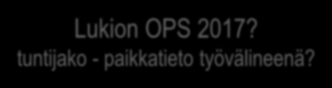 Paikkatiedon tie kouluopetukseen Lukion OPS 2003 aluetutkimuskurssi paikkatieto-osaaminen HOIDETAAN yhdellä kurssilla Perusopetuksen OPS 2016 yläkoulu geomedia maantieteen oppimisen välineenä