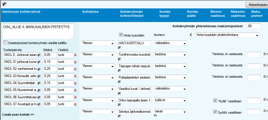 1. Manuaalinen pisteytys (1/2) Esimerkeissä käytetään hankinnan kohteena suunnittelutyön hankintaa (SKOL Henkilöryhmittely) Manuaalinen pisteytys ilman hintakaavaa Tuntihinnoista muodostetaan