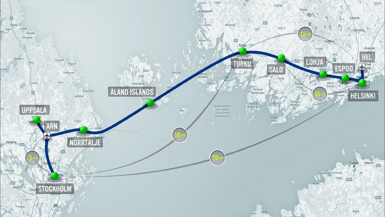 12 min 3 min 18 min 28 min 10 min Mitä, jos