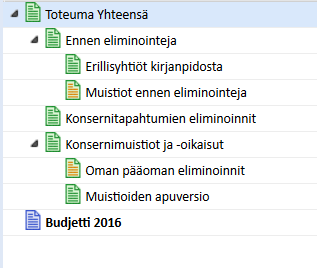 Pääkonsernin ja alakonsernien laskenta