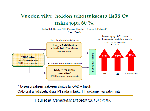 tukea tarvitaan