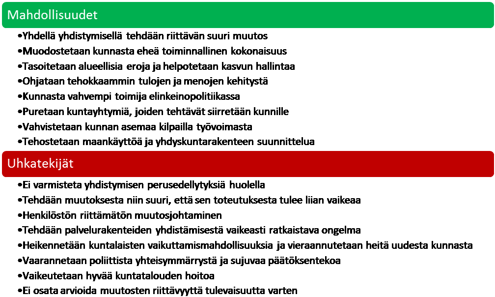 18 mahdollisuuksien väheneminen ja vieraantuminen uudesta kotikunnasta. Jos vaikuttamisen mahdollisuuksien koetaan pienentyneen, myös halukkuus vaikuttamiseen vähenee.