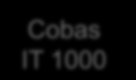 Cobas IT