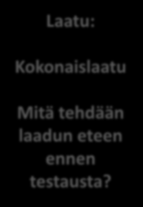 Onnistuneen projektin pilarit testaukselle Aikataulu: Koska pitäisi olla valmista? Kustannukset: Työkalut Koulutus Ulkopuolinen apu Ominaisuudet: Mitä tehdään?