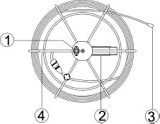 Tunne työkalusi 1. Videovalitsin (VIDEO) 2. Valikko (MENU) 3. Alas valitsin (DOWN) 4. Ylös valitsin (UP) 5. Valintanappi (SEL) 6. LED päälle/pois näppäin (LED ON/OFF) 7. Virtakytkin (POWER) 8.